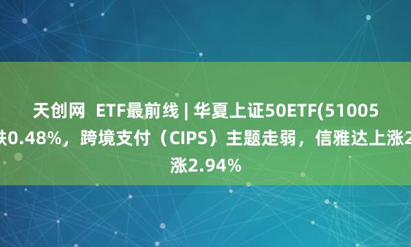 天创网  ETF最前线 | 华夏上证50ETF(510050)下跌0.48%，跨境支付（CIPS）主题走弱，信雅达上涨2.94%