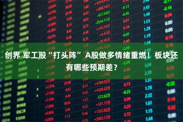 创界 军工股“打头阵” A股做多情绪重燃！板块还有哪些预期差？